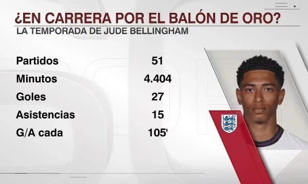 记者：斯卡洛尼将带着大力神杯参加世界杯抽签仪式（据记者报道，斯卡洛尼将携大力神杯出席世界杯抽签仪式）